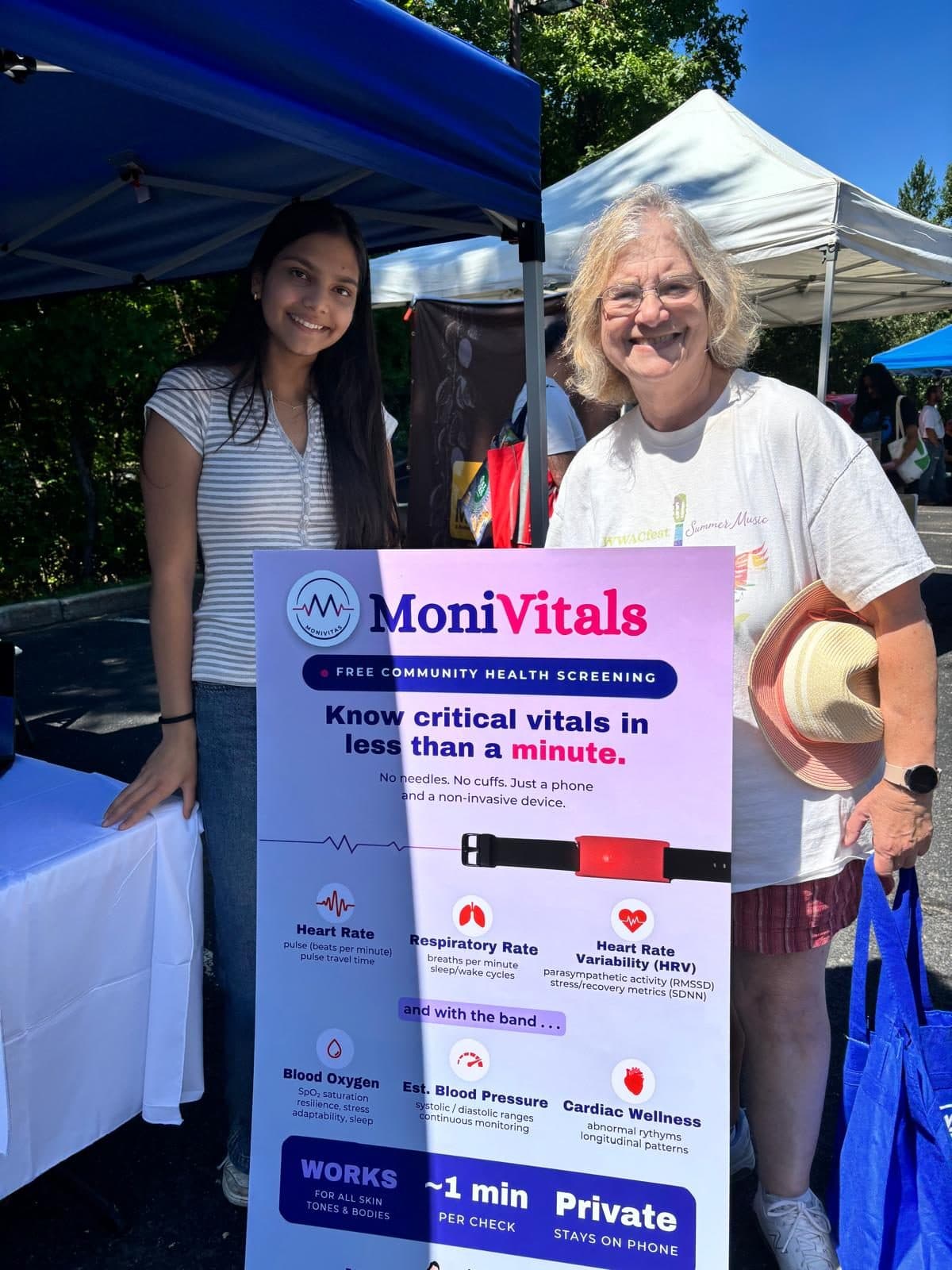 A visitor holding the MoniVitals screening board and smiling